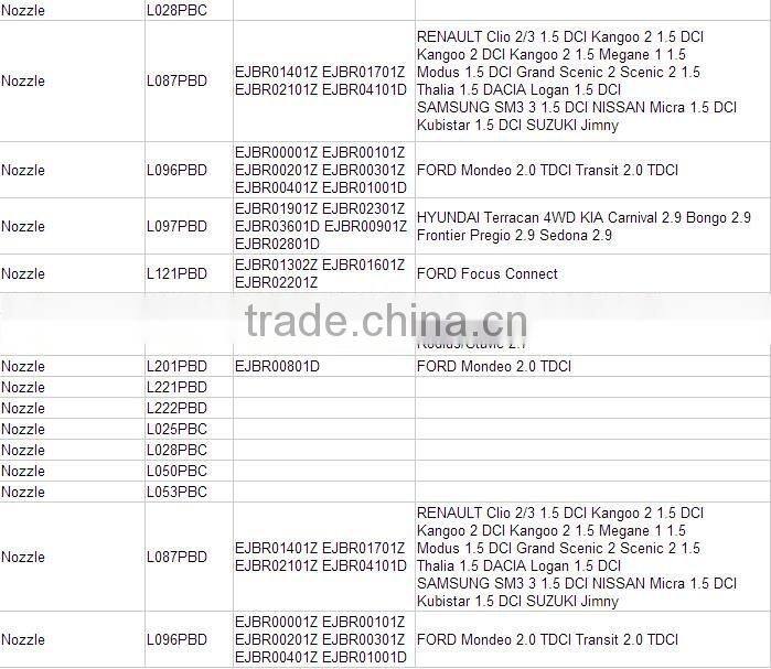 High quality populor Delph* injector control valve common rail control valves 9308621c 28239294