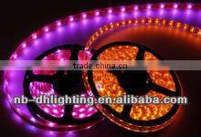 waterproof led strip light