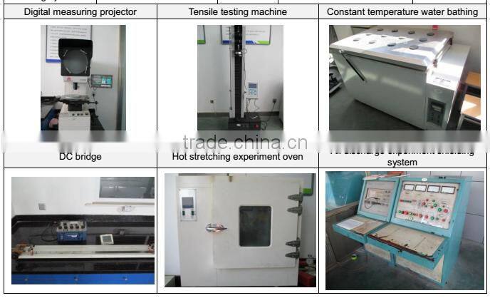 ZR-KVV 61*1 0.6/1kv fire-resistant pvc insulated power control cable