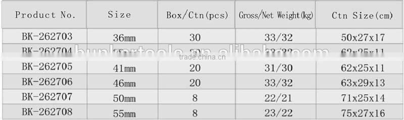Flat wrench, flat spanner hand tools bunker brand