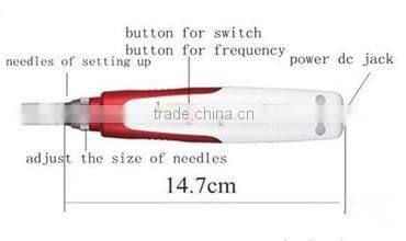 skin rejuvenation derma pen for sale