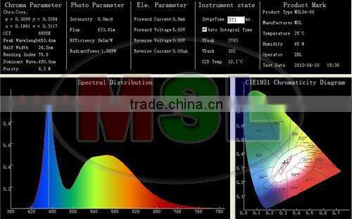 CE RoHS High Quality IP65 Maintenance Free Solar Street Light