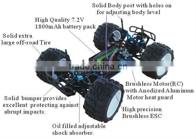ERC062 model car 1/8 electric Powered Off Road Truck