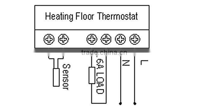 Top Sale Touch Screen Hotel Digital Room Thermostat with LCD Display