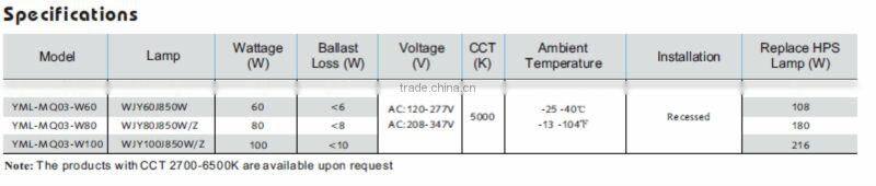 Induction tube dimmable induction lamp