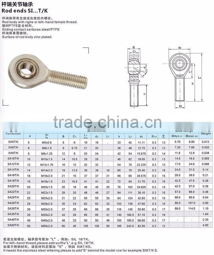 pillow ball rod end bearing SI16 SI18 SI25 SI28 SI30