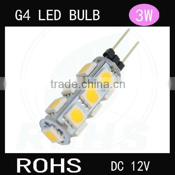 Mini Size g4 cob led