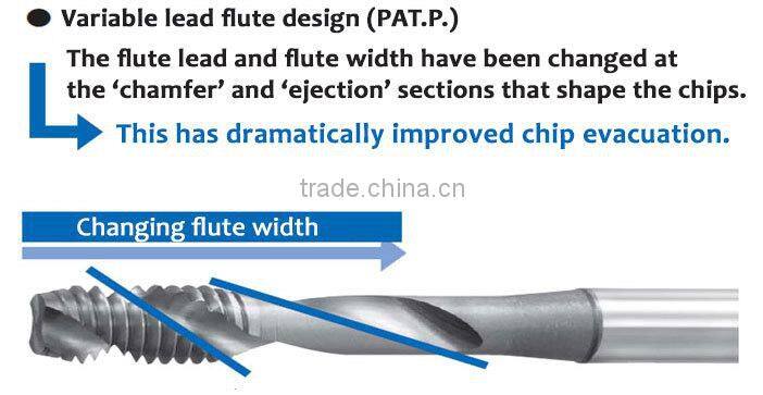 Easy to use and Effective drill bit at reasonable prices
