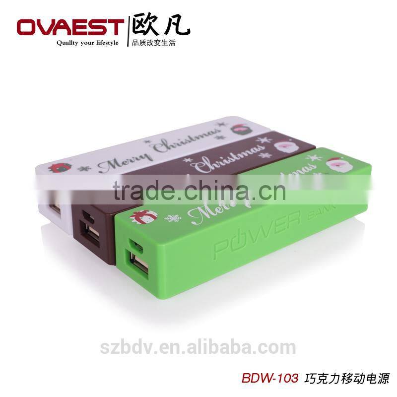 2015 shenzhen gift model cheap price portable power bank charger