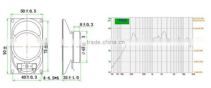 FBS9045 whole frequency speaker for TV waterproof mylar speaker (FBELE)