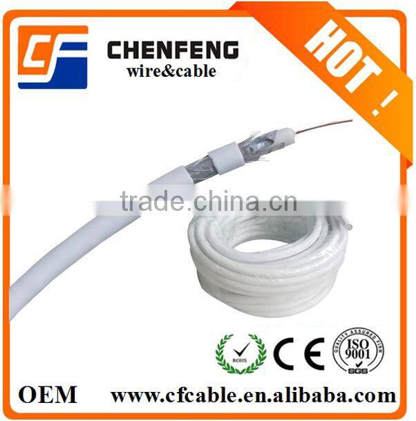 High quality best price RG58 CCTV cable