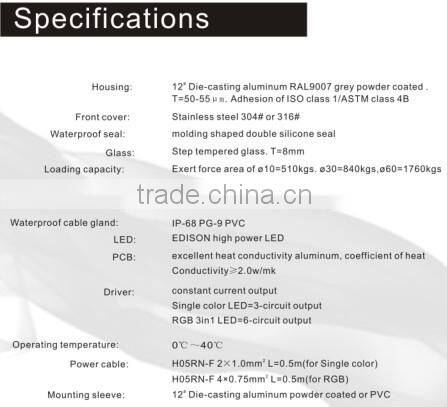 JP-82693 ip67 9w RGB led inground lighting,high power led underground paving light