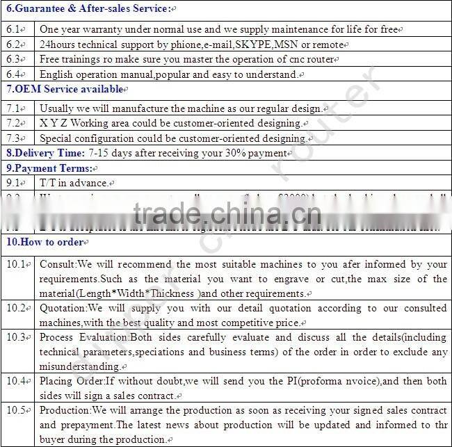 jinan big dipper co2 80W amada laser cutting machine