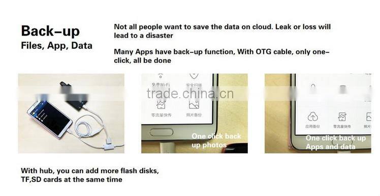 Hot! wholesale for android usb OTG USB Cable OTG AN11
