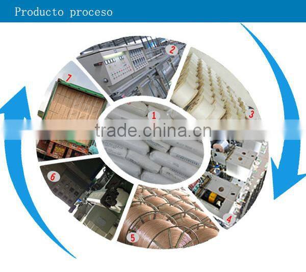 High Quality of LMR600 coaxial cable for tv