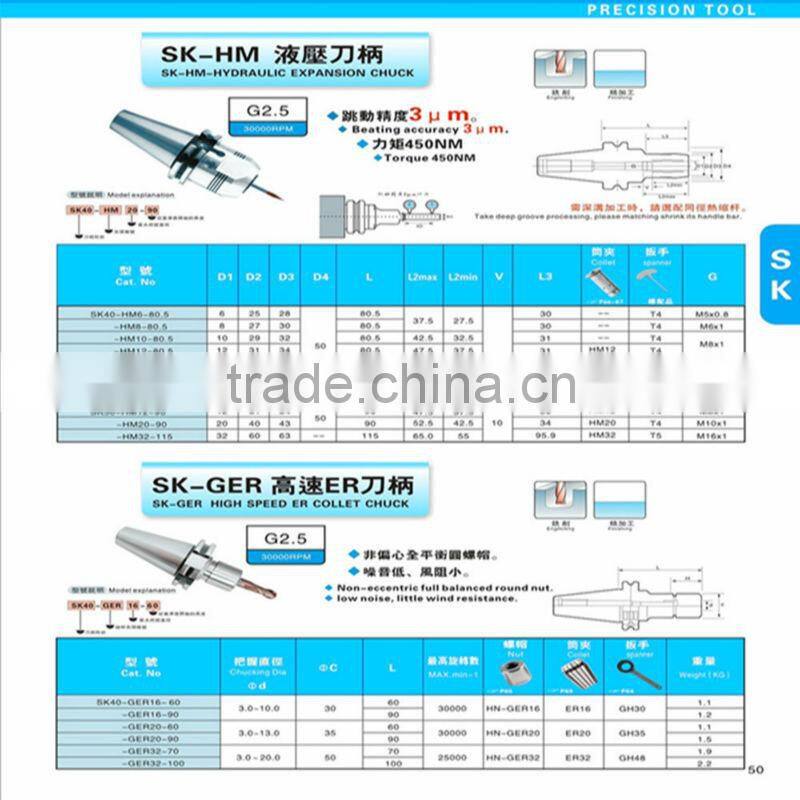 SK40-HM12-90 SK40-HM12-140 Hydraulic CNC MILLING SHANK DIN69871-1