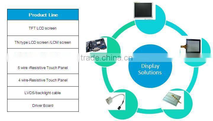 AA121XL01 12.1 inch color TFT lcd module