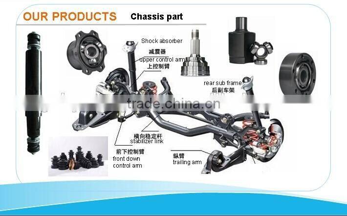 Timing Belt China Automotive Timing Belt in low price