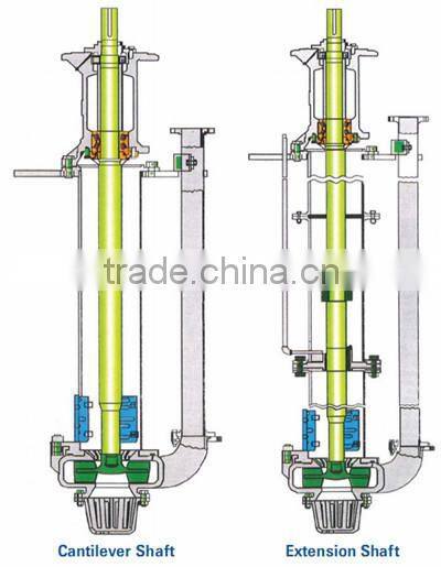 IP58 electric motor centrifugal vertical slurry pump