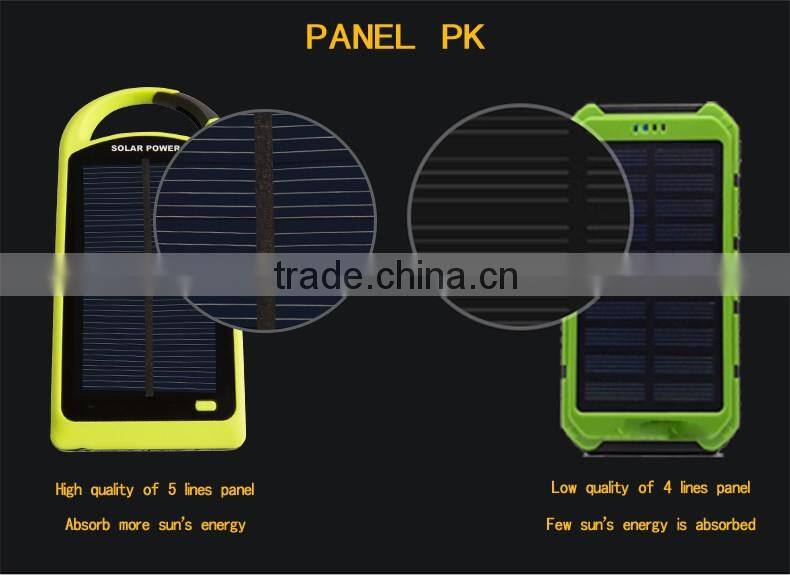 Colorful Water/dirt/shock proof dual usb Portable Solar Power Bank with LED light