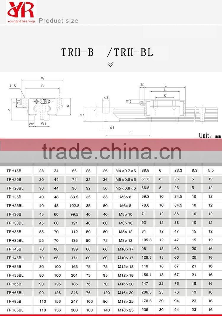 Alibaba linear bearing rails TRH 20 with heavy load blocks for printing machinery