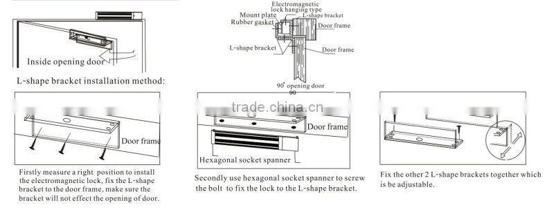 High security electromagnetic lock for single door