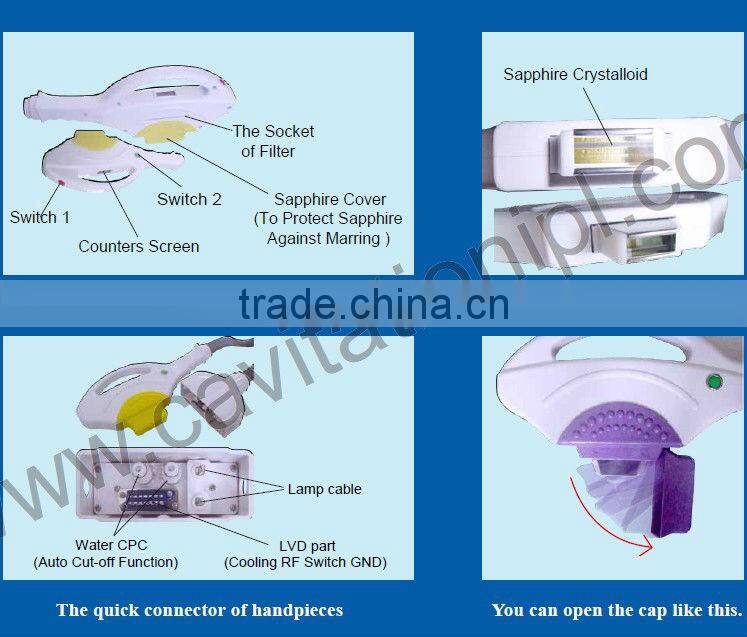 Elite RF non surgical skin tightening instument