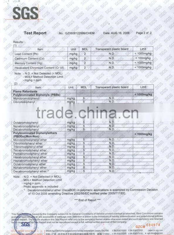 digital photo frame/magic mirror light box