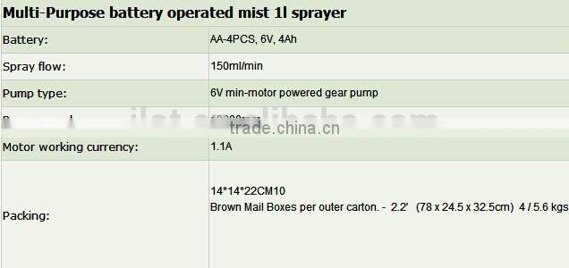 iLOT poratble dry cell operated trigger sprayer