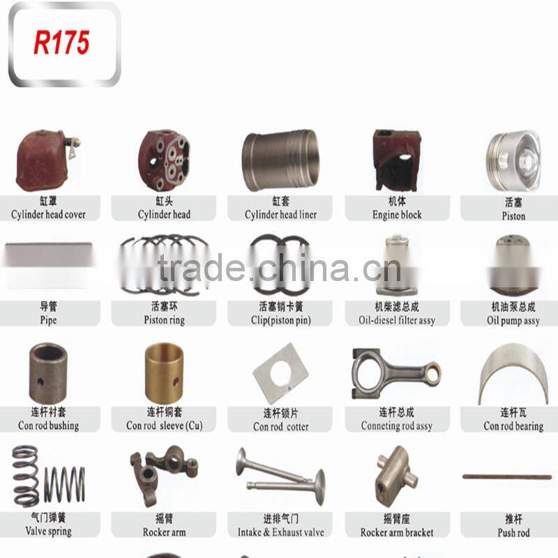2015 Wholesale R175 R180 Diesel Engine