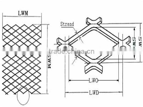 heavy duty expanded metal mesh /small hole expanded metal mesh