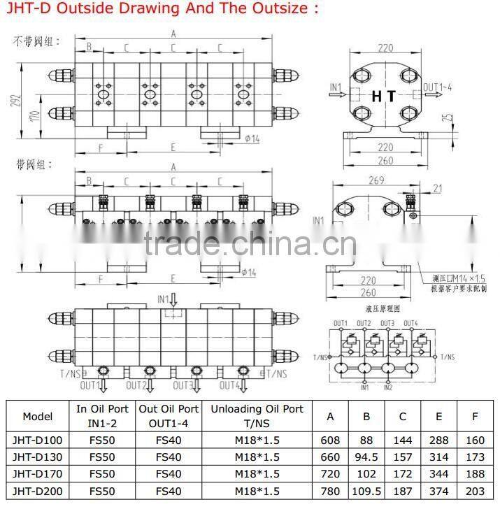 hydraulic flow divider of Cassapa Commercial