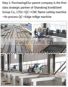 bucket shovel cutting baldes bucket base blades for earth moving