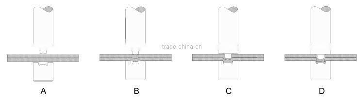 JULY quality sheet metal riveting machine