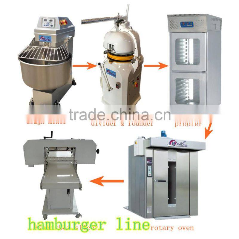 Multi-function 32 trays gas rotary ovens definition