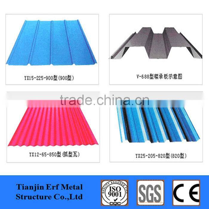 metal roofing sheet, low carbon steel plate price made in china