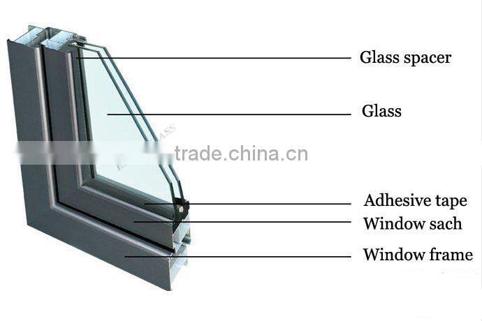 Alibaba Supplier wholesale Laminated Coated Double Wall Glass