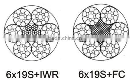 Mining steel wire rope 6x19S+FC /IWRC