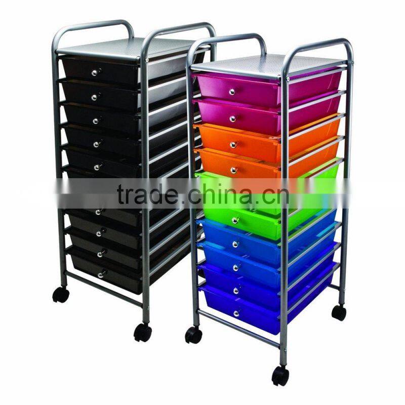 Plastic Storage trolley to storage drawers on wheels