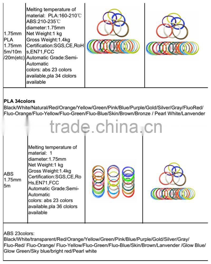 Colorful 3d printing filament 1.75mm pla and abs filament for 3d pen