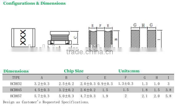 1 Henry Inductor Inductor Coil Toroidal Inductor