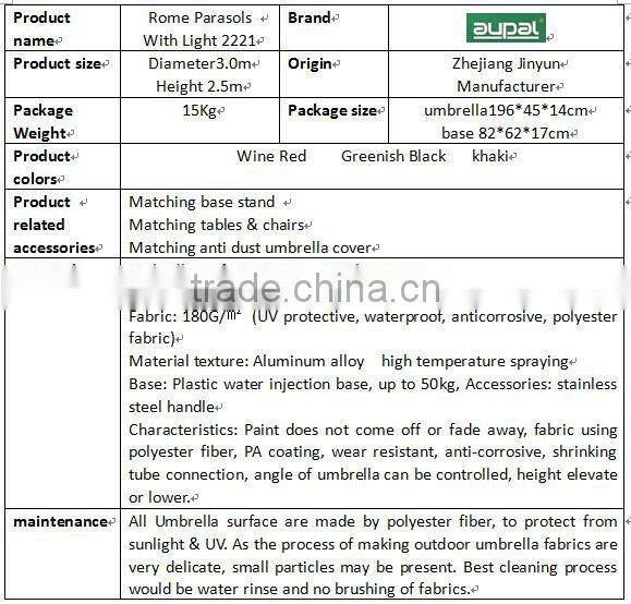 Rome Parasols With Light