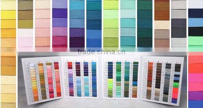 Nylon zipper prices,Invisible zipper manufacturer,Fancy zipper for tent