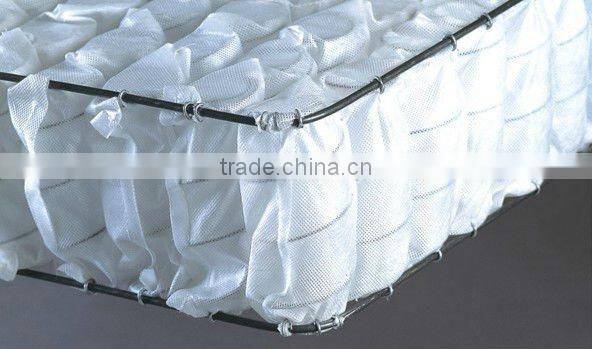 High Quality furniture hardware sofa spring unit