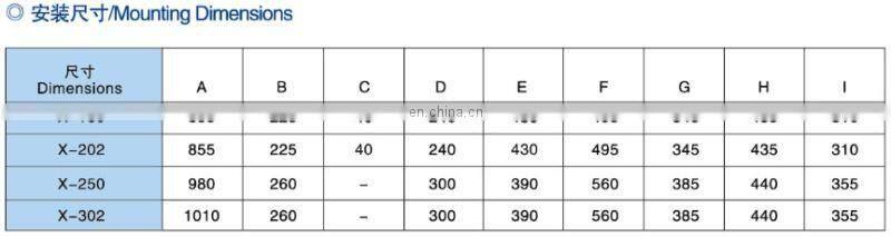 160m3/h 4kw Single Stage Rotary Vane Vacuum Pump