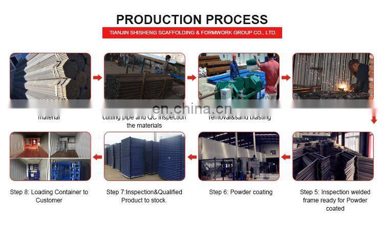 Single Box Mason Frame Scaffolding Walk Thru Frame