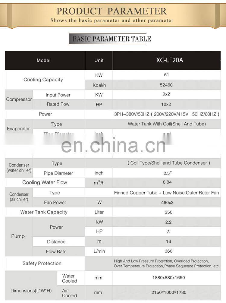 water chiller xiecheng factory