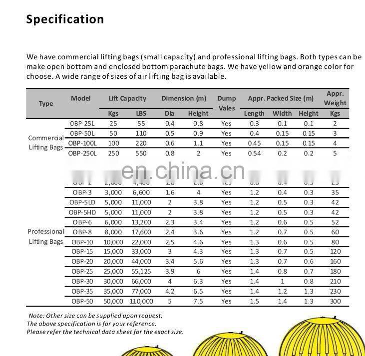 Parachute Type Air Lifting Bags