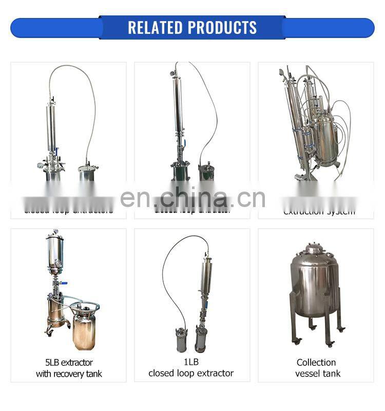 Stainless Steel 3" Tri clamp Filter Plate w/ 40 mesh screen and compression ring for closed loop extractor