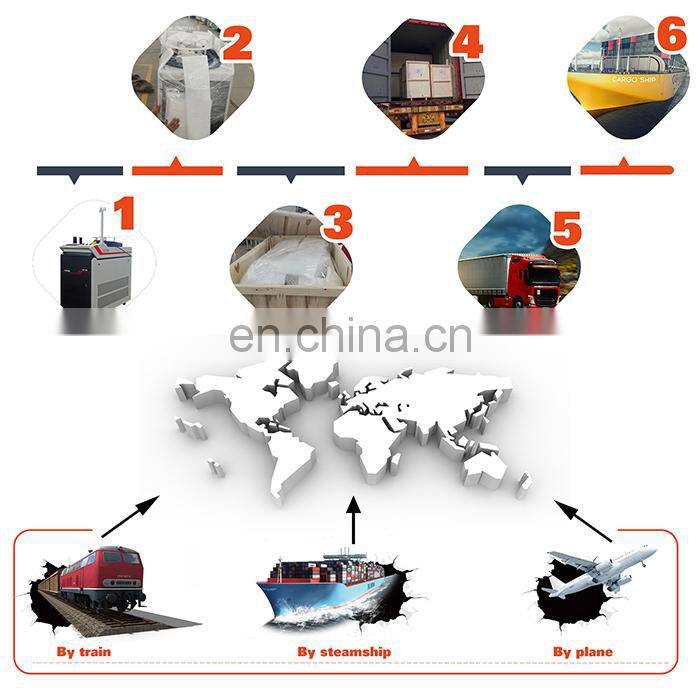 Best service laser welder metal welding laser soldering for metal welding laser welder fibre hand